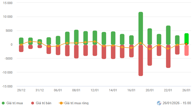 2026-01-26-daily-hinh1