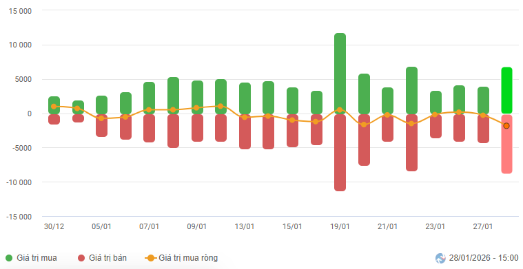 2026-01-28-daily-hinh1