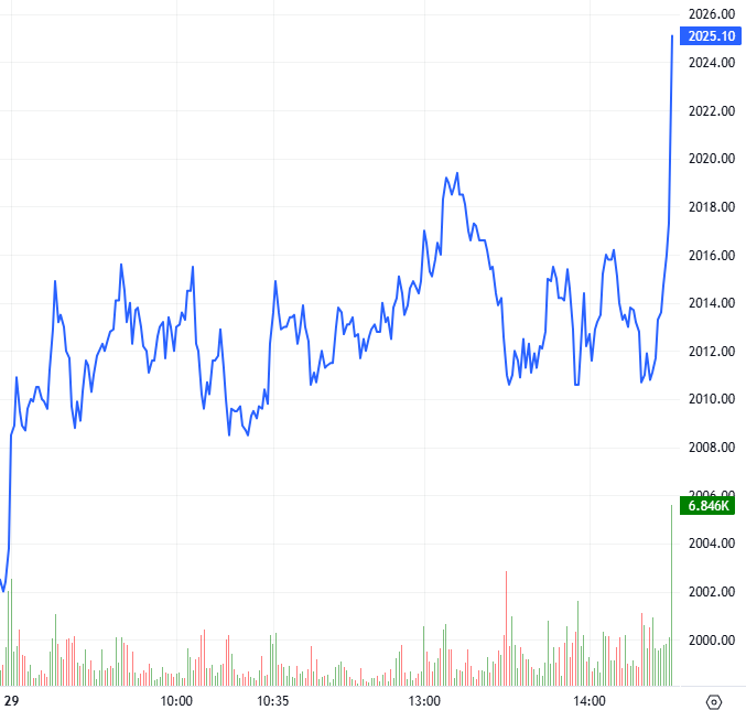 2026-01-29-chung-khoan-phai-sinh-hinh1