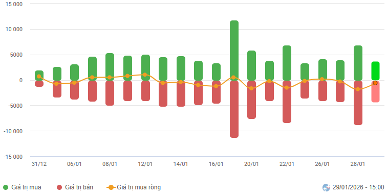 2026-01-29-daily-hinh1