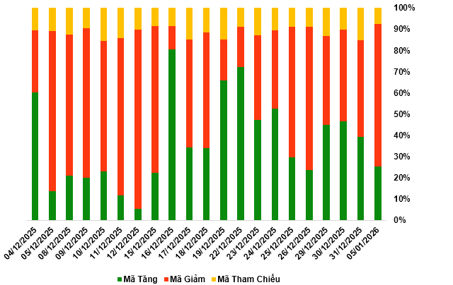 2026-05-01-chung-quyen-1