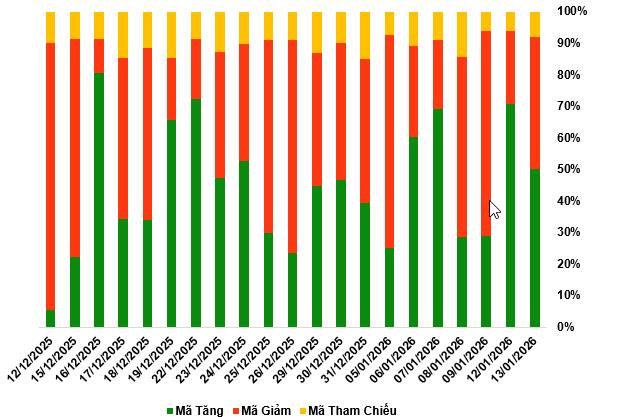 2026-13-01-chung-quyen-1