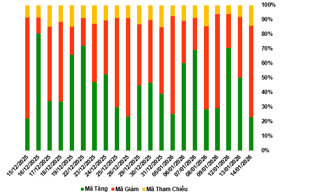 2026-14-01-chung-quyen-1