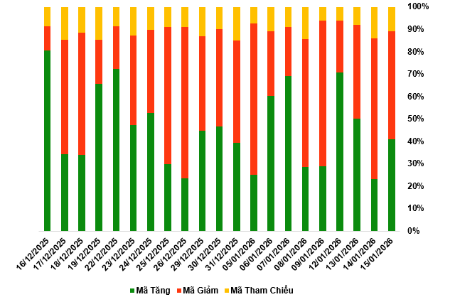 2026-15-01-chung-quyen-1