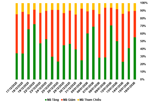 2026-16-01-chung-quyen-1