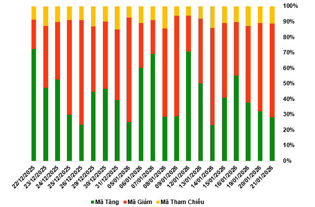 2026-21-01-chung-quyen-1