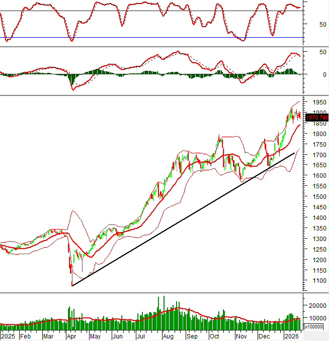 2026-23-01-tech-hinh201