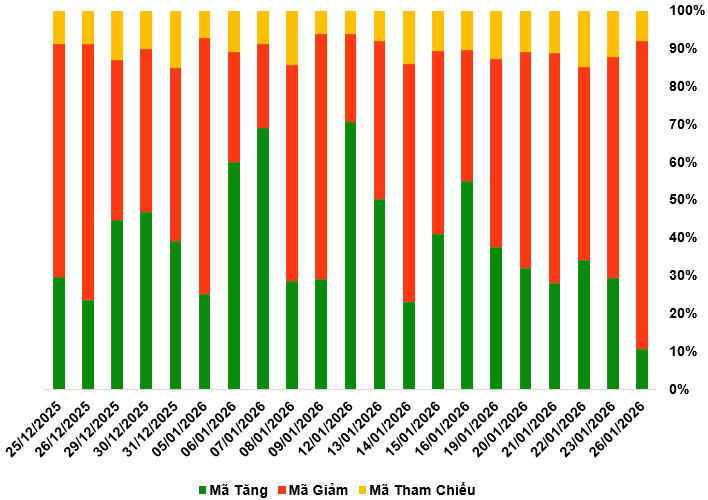 2026-26-01-chung-quyen-1