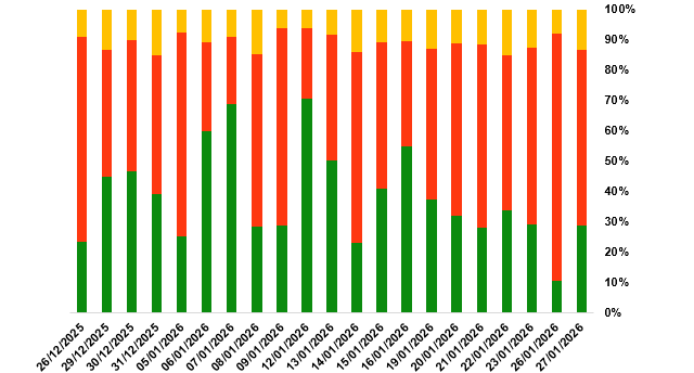 2026-27-01-chung-quyen-1