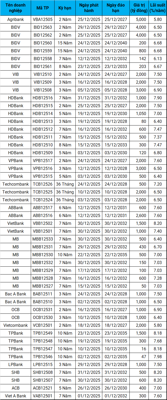 20260112_traiphieut12_ava