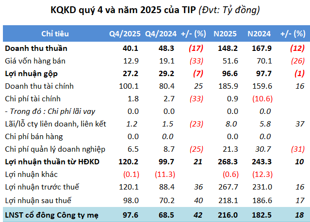 20260123-tip-kqkd