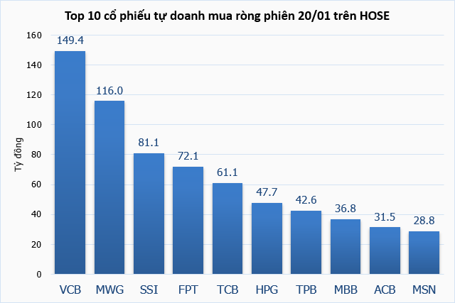 ca-map-19-01-2026-1-1
