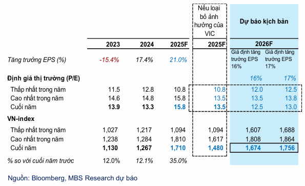mbs-bccl-2026-1