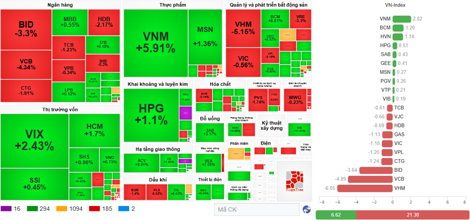 nhip-dap-15-01-2025-1-2