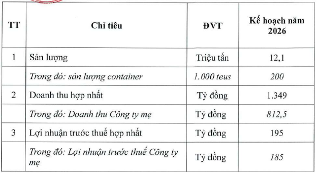 qnp-20260105-kh2026-1