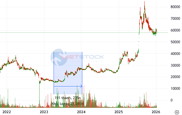sjs-thao-tung-2023-2024-1