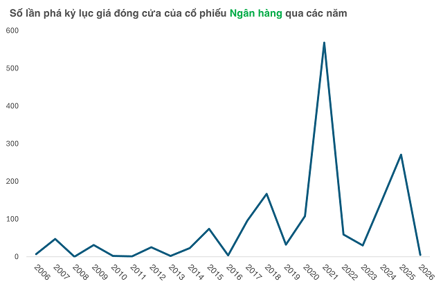 solanphadinhbank1301a