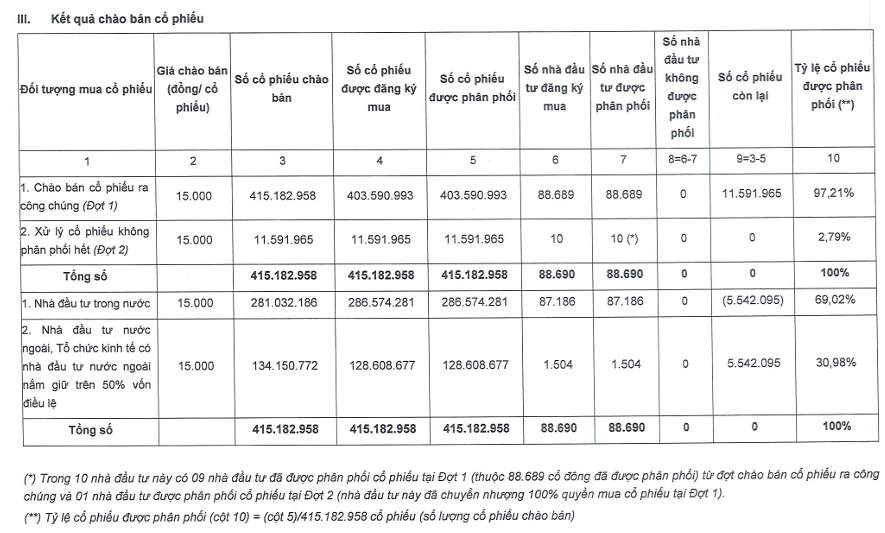 ssi-chao-ban-2026-1-1