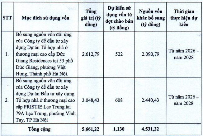 tet-20250109-20su-dung-von-1