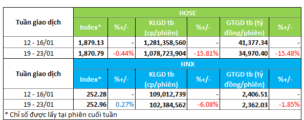 tong-quan-thanh-khoan-2601-1
