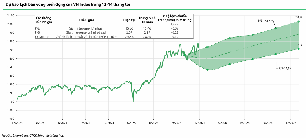 vdsc-research-2026-1-1