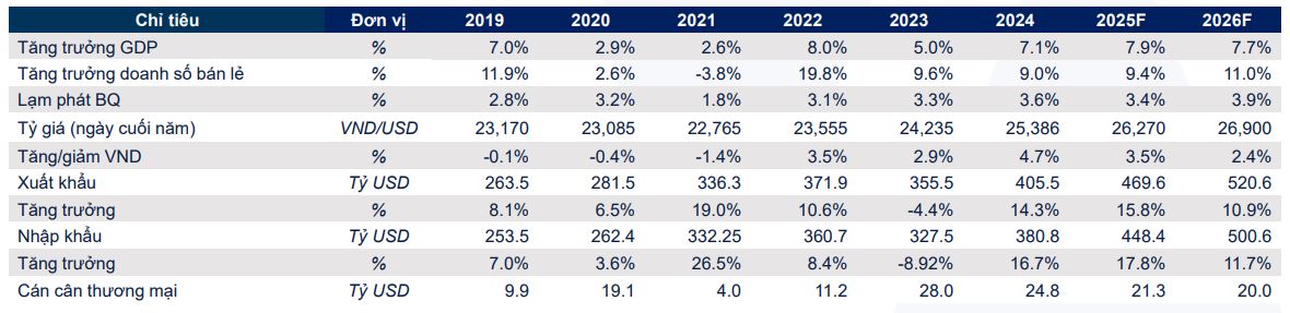 yuanta-du-bao-2026-vimo