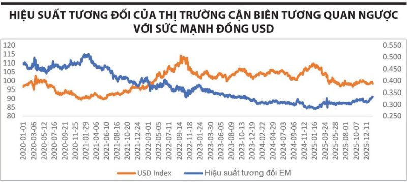 Thiếu động lực trước kỳ nghỉ