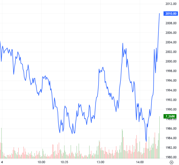 2026-02-04-chung-khoan-phai-sinh-hinh1