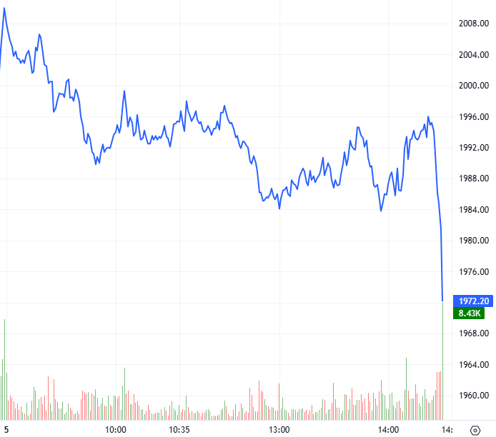 2026-02-05-chung-khoan-phai-sinh-hinh1