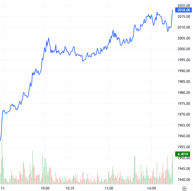 2026-02-11-chung-khoan-phai-sinh-hinh1
