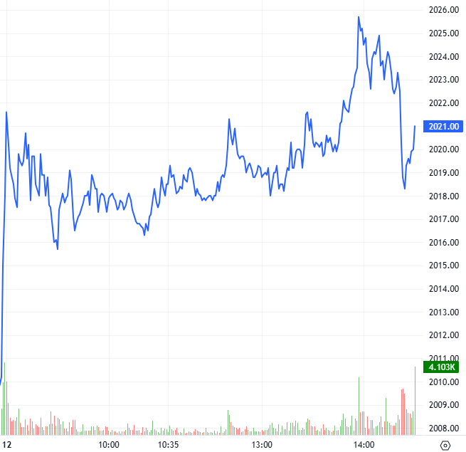 2026-02-12-chung-khoan-phai-sinh-hinh1