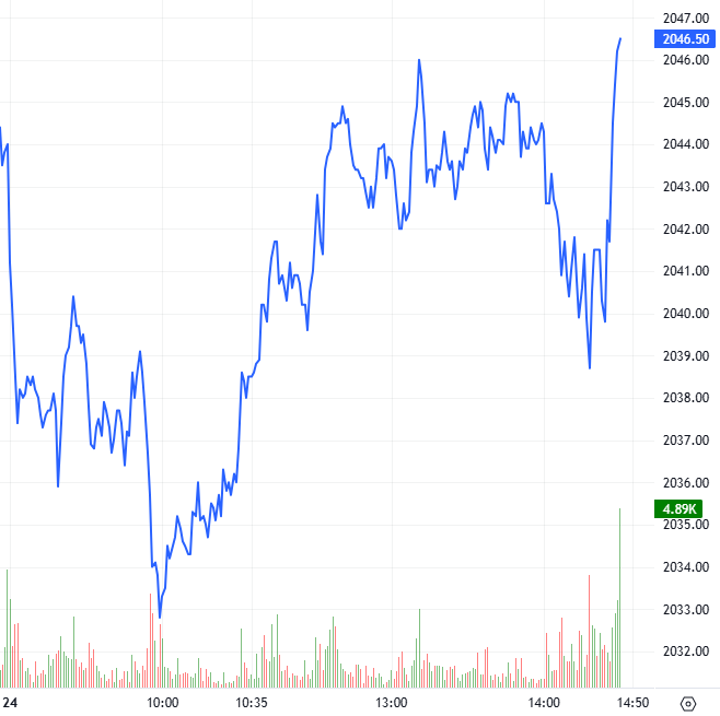 2026-02-24-chung-khoan-phai-sinh-hinh1