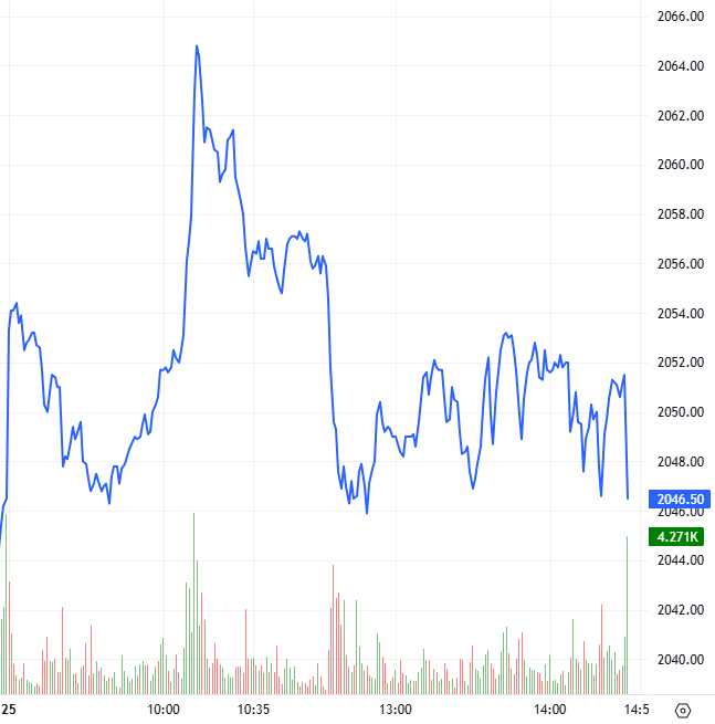 2026-02-25-chung-khoan-phai-sinh-hinh1