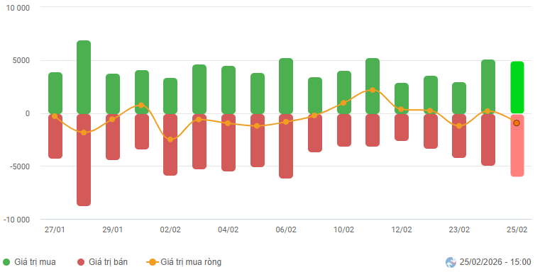 2026-02-25-daily-hinh1