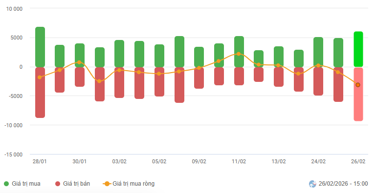 2026-02-26-daily-hinh1