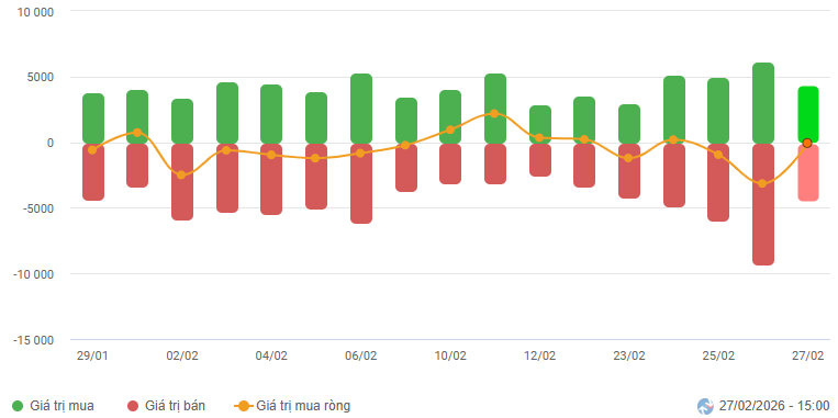 2026-02-27-tuan-hinh1