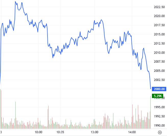 2026-03-02-chung-khoan-phai-sinh-hinh1
