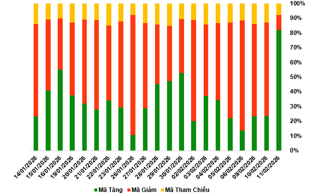 2026-11-02-chung-quyen-1