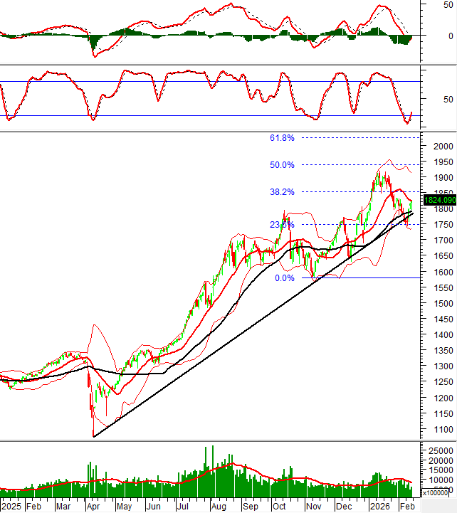 2026-13-02-tech-hinh201