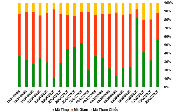 2026-23-02-chung-quyen-1