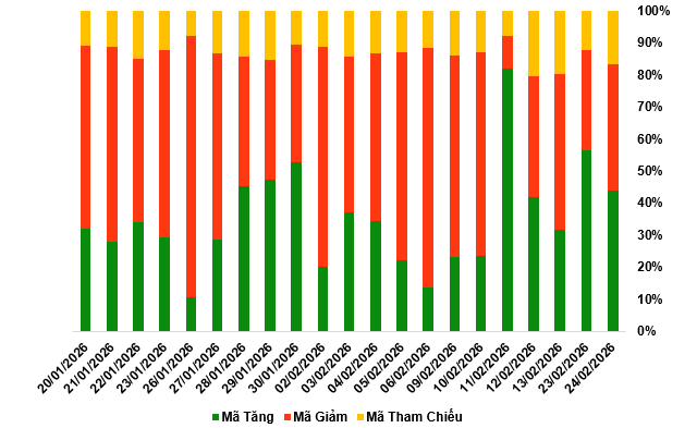 2026-24-02-chung-quyen-1