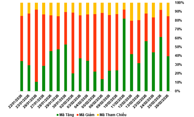 2026-26-02-chung-quyen-1