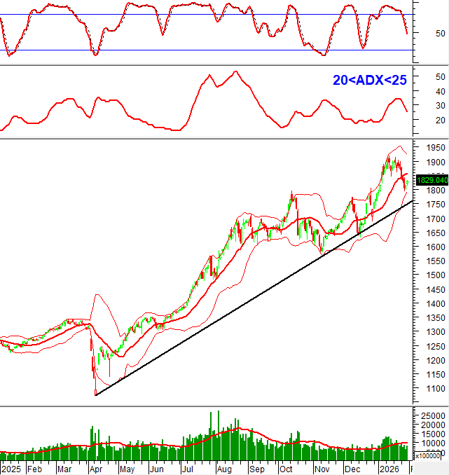 2026-30-01-tech-hinh201