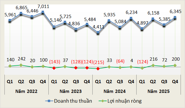 20260205-ximang-dtln