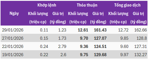 abw-gd-geleximco-2026-1
