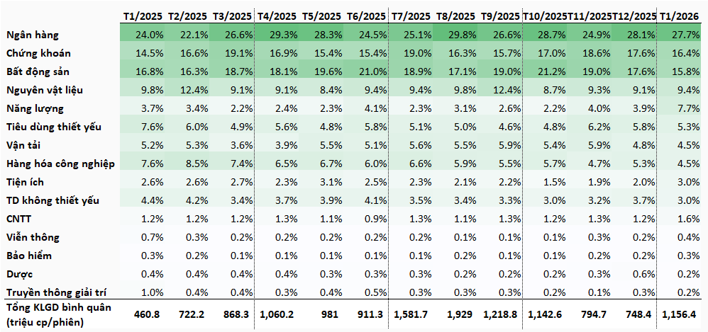 chuyen-dong-dong-tien-at-ty-2025-ty-trong