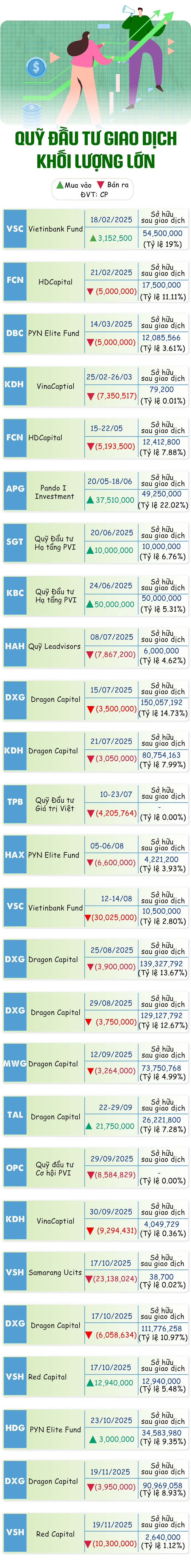chuyen-dong-quy-nam-at-ty-12-02