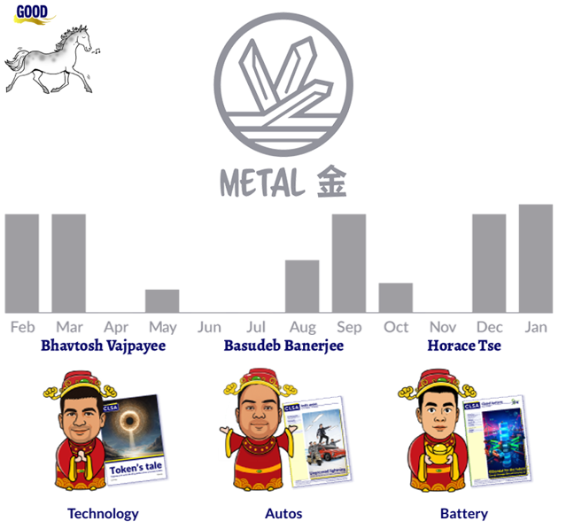 clsa-2026-ky-2-hinh-1