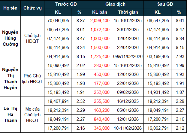 dig-giai-chap-2025-2026-1