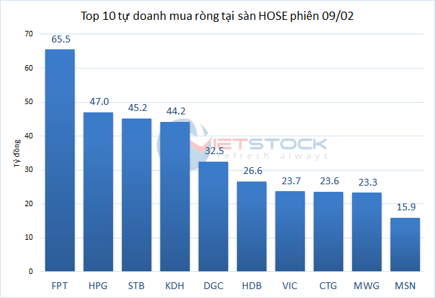 hose-mua-rong-tu-doanh
